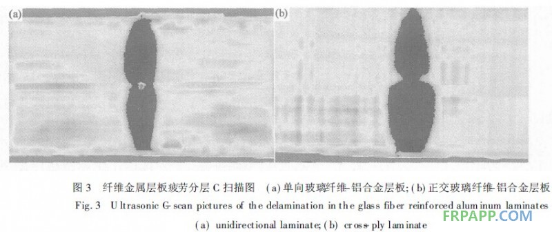 玻璃纖維鋁合金層板的拉伸和疲勞性能研究