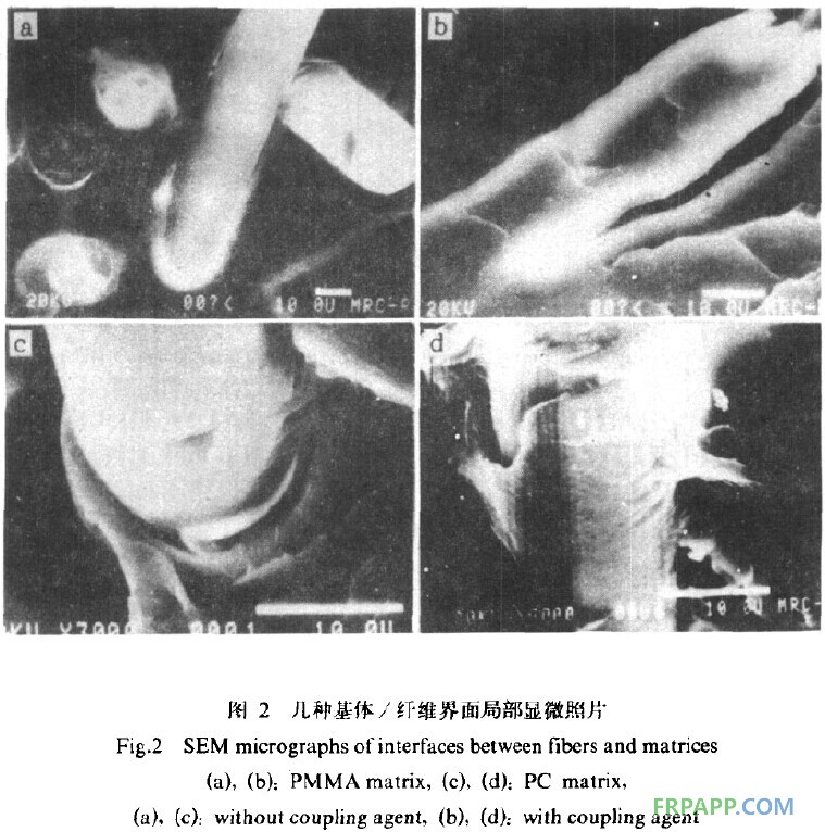 玻璃纖維增強熱塑性有機復合材料界面強度及其對材料力學性能的影響