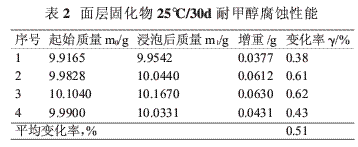 環氧防腐涂料在甲醇貯罐中的應用研究