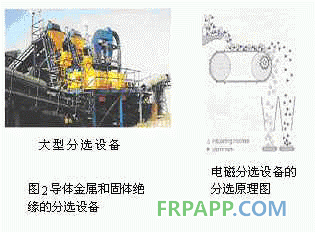 環氧樹脂澆注干式變壓器環保特性分析