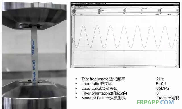 如何提高復合材料的機械強度?